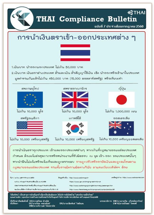 Chelona 463 Khao Tao Condominium Eksteriør billede